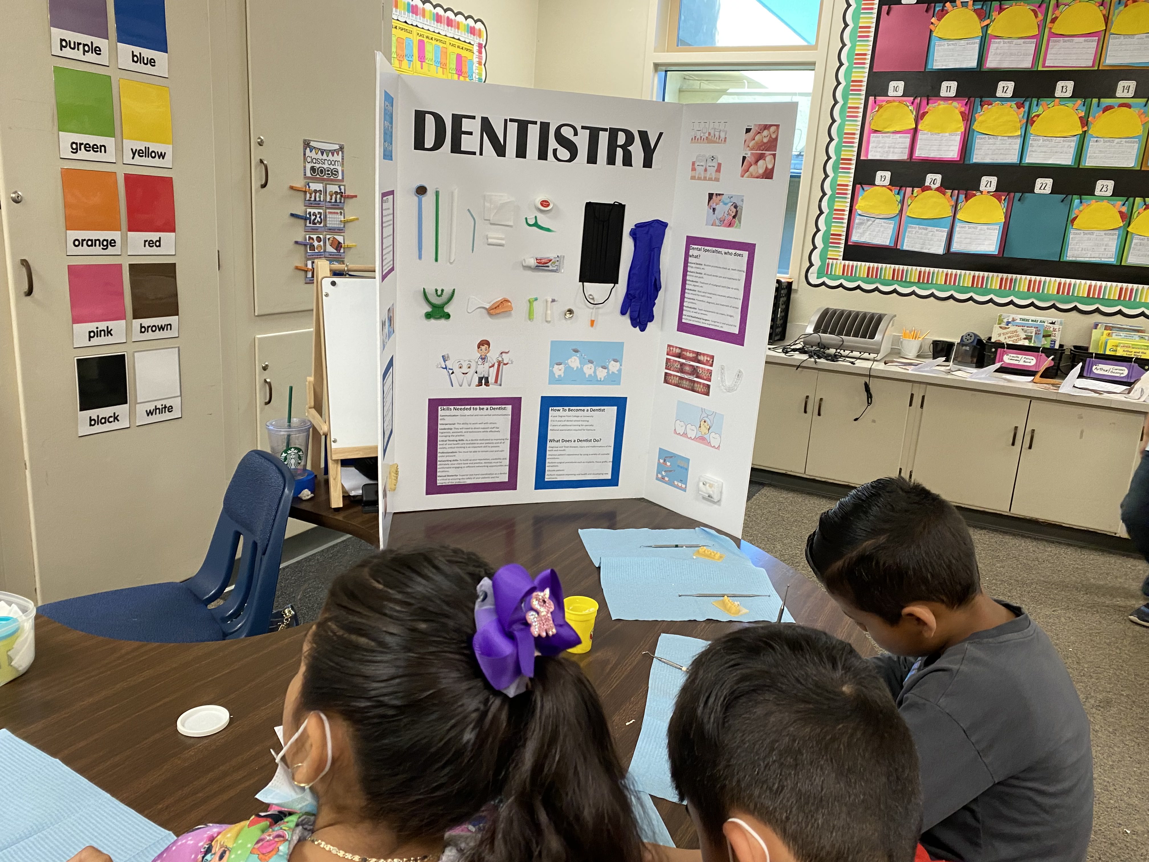 Ceres Pediatric Dentistry