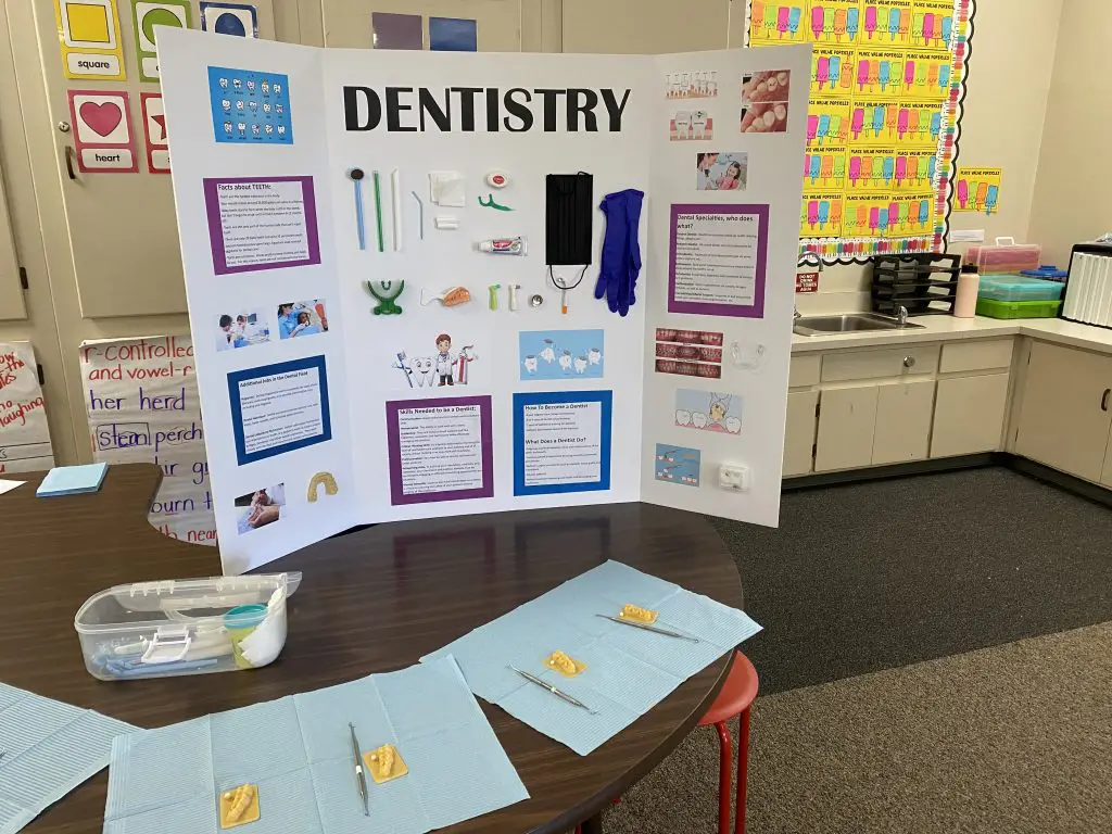 Ceres Pediatric Dentistry